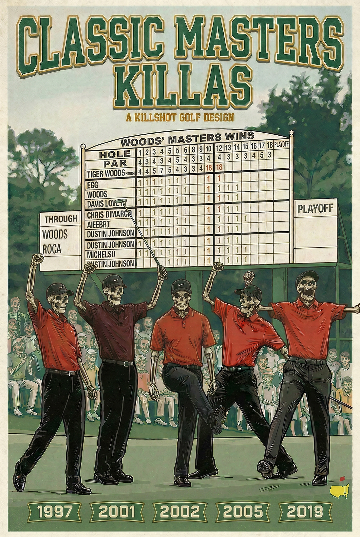 Classic Masters Killas Tiger